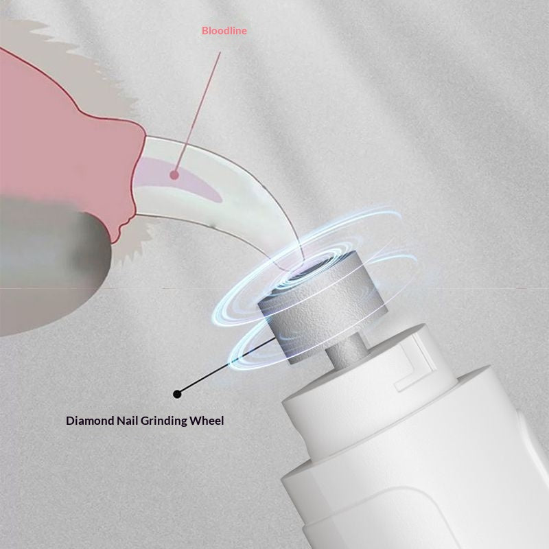 Electric Nail Trimmer For Pet Cats