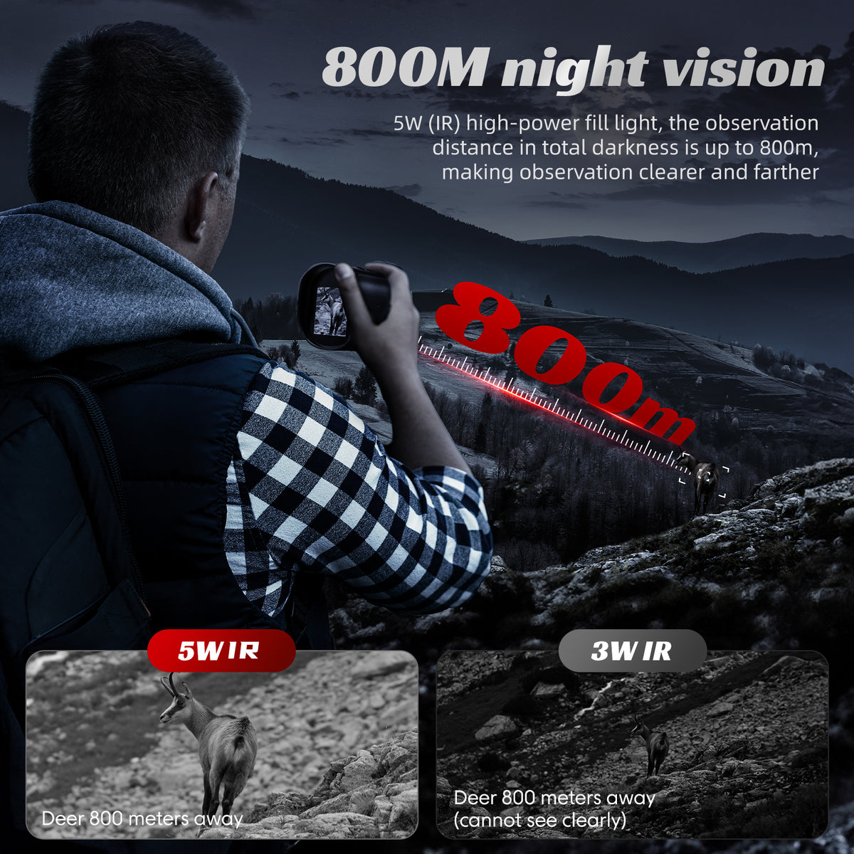 Infrared Digital Night Vision Device – Inskam329 HD Night Vision Monocular