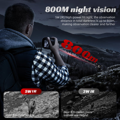 Infrared Digital Night Vision Device – Inskam329 HD Night Vision Monocular