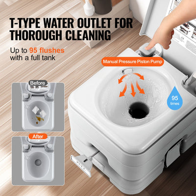 VEVOR camping toilet pressurized flushing system